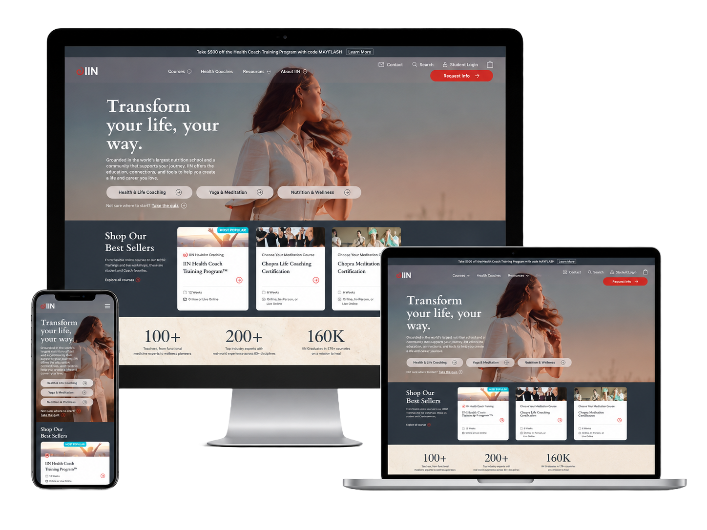 Institute for Integrative Nutrition experience across responsive devices